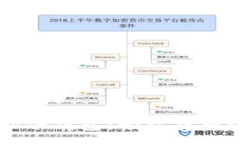 库神3 Pro冷钱包：轻松存币的终极指南